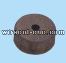 ROUND CUTTER