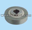 Wire Roller